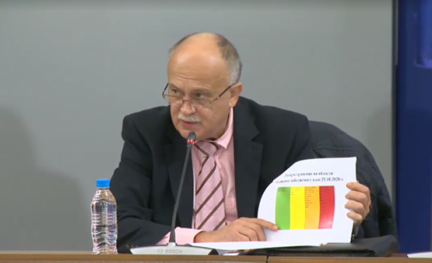 Зам министърът на здравеопазването д р Бойко Пенков директорът на Националния център