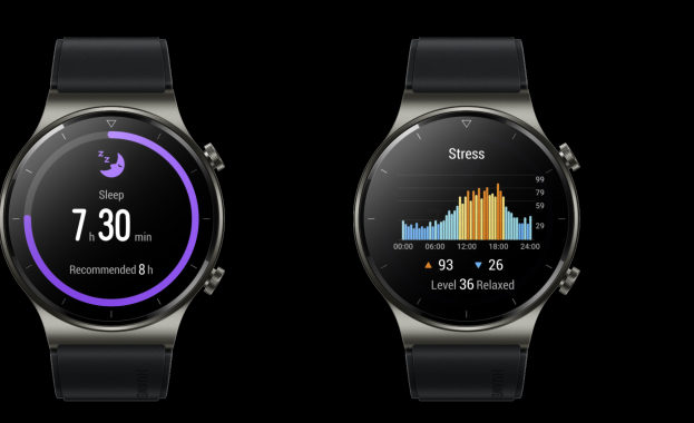 Данните са от проучване на Huawei по повод премиерата на