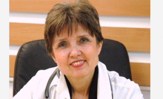 Последното национално проучване на Националния център по обществено здраве