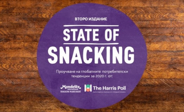 ● Похапването (snacking) се разглежда като източник на комфорт, връзка