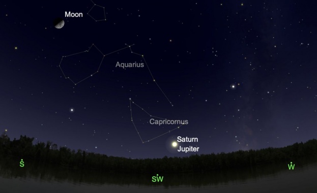 Астрономи са наблюдавали от обсерваторията на Рожен съединението на Юпитер