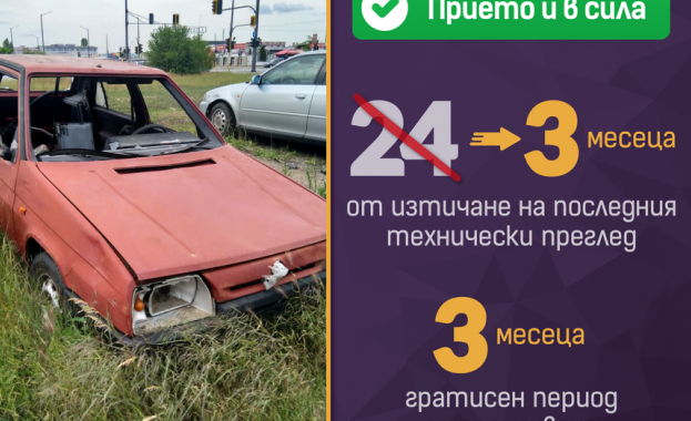 От гражданската организация Спаси София днес оповестиха добра новина