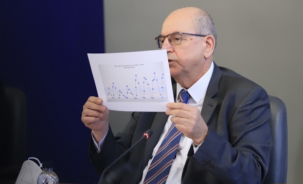 Ваксинацията от втора фаза е почти приключила Националният ваксинационен щаб