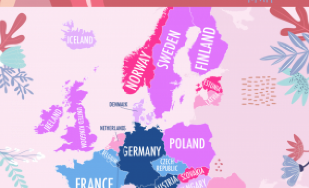 Британско проучване: На жените им е най-добре в България