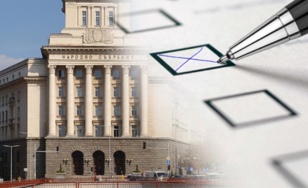 Управляващата партия ГЕРБ печели парламентарни избори в България но според