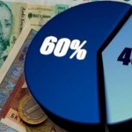 Изтича срокът за заявления по мярката 60/40 за януари-март