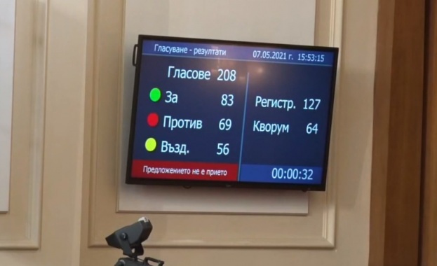 Парламентът отхвърли решението за доставката на руската ваксина
