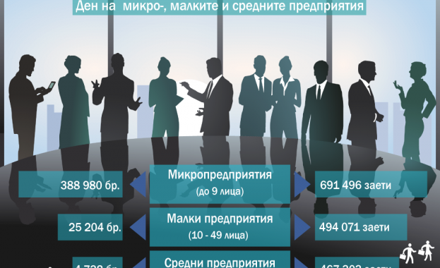 През 2017 г Общото събрание на ООН обявява 27 юни