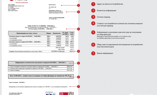 Новата обща фактура за отоплителен сезон 2020 2021 на Топлофикация София