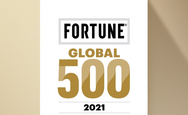 Xiaomi е включена в списъка за трета поредна година и