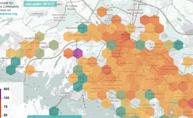 Завишени нива на фини прахови частици във въздуха в София
