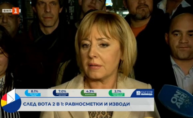 Борисов постигна своята цел с всички съмнения които вкара в