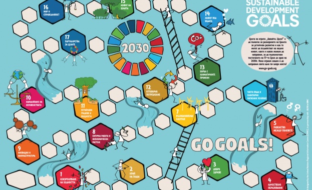 Ученици от София и страната ще научат повече за Целите