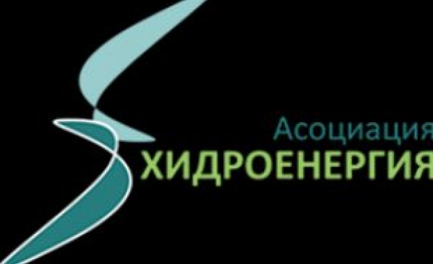 Относно Закон за прилагане на регламент ес 2022 1854 на съвета