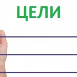 Поставянето на цели е първата стъпка...