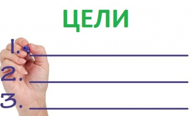 Поставянето на цели е първата стъпка от превръщането на невидимото