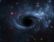 Коя е най-голямата черна дупка във Вселената? 