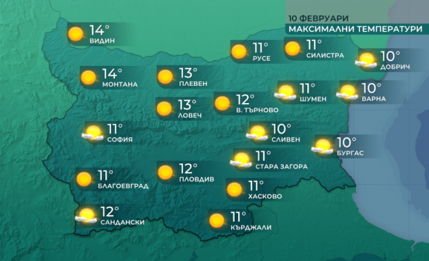 Днес ще е още по топло в сравнение с днес като