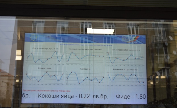 Министерството на икономиката и индустрията постави електронно табло пред сградата