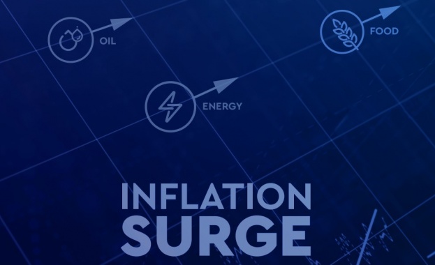 Постоянен или временен е инфлационният натиск? От началото на 2021