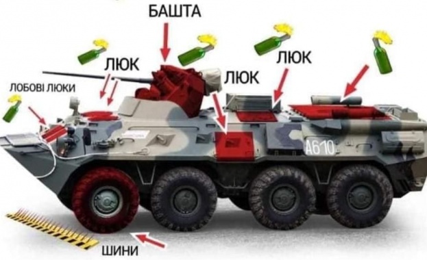 Генералният щаб на украинската армия разпространи в социалните мрежи схеми