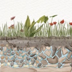 Подземни води - да направим невидимото видимо