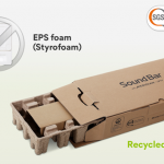 По-устойчив жизнен цикъл на LG  Saundbar за по-зелено утре