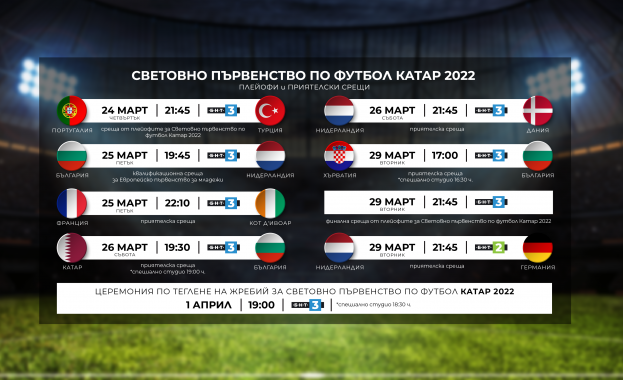 Наситена с футболни емоции програма предлага БНТ 3 на своите
