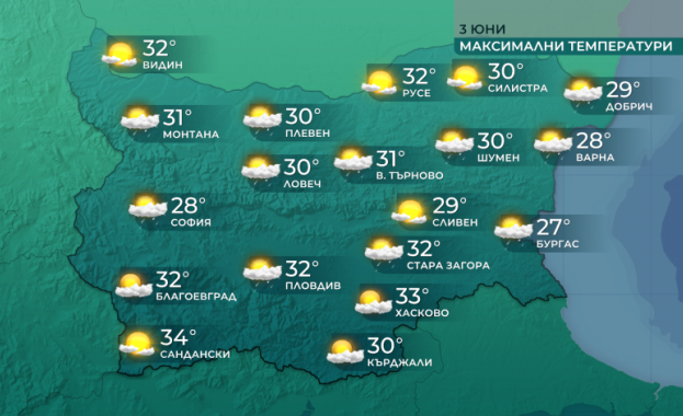 Днес преди обяд ще е предимно слънчево След обяд ще
