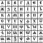 Знаете ли защо кирилицата заменя глаголицата 