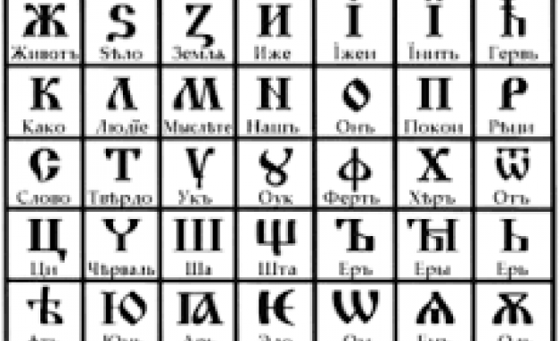 Глаголицата е първата българска азбука която по късно е заменена от