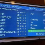 Парламентът свали ветото за Северна Македония спрямо "френското предложение"