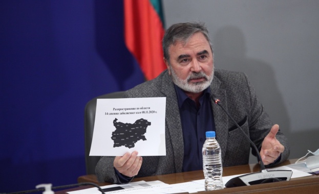 Днес с писмо от Министерството на здравеопазването ще разпоредим на