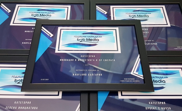 Kaufland България е носител на най голям брой награди в ритейл