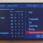 Промяната реши –  24 май няма да е национален празник