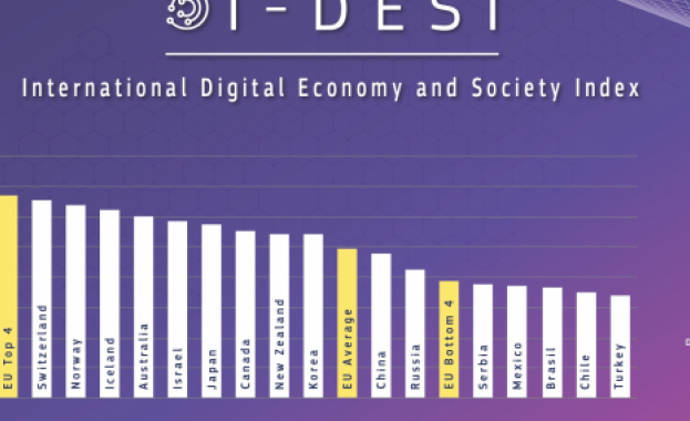 Европейската комисия публикува резултатите от индекса за навлизането на цифровите