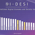 Индекс за навлизането на цифровите технологии в икономиката и обществото (DESI) за 2022 г.