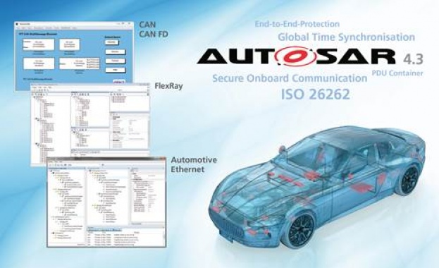 Създаване на индустриални стандарти с AUTOSAR 
