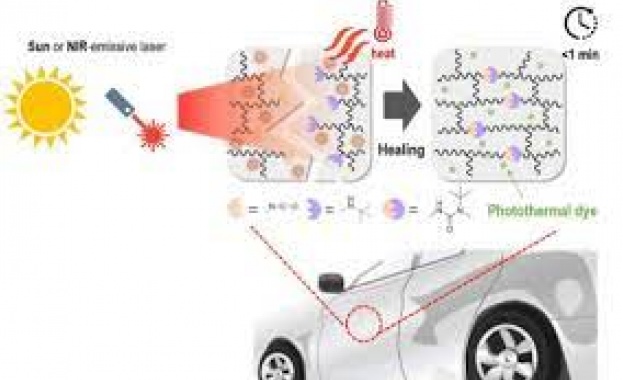 Корейски учени разработиха „вълшебно“ покритие за автобоя