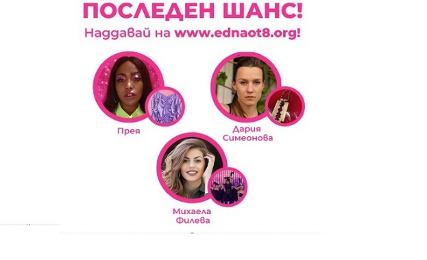 Последните 3 търга от благотворителната инициатива „За Една от 8 всеки ден“ приключват на 4-ти ноември