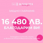  Благотворителни търгове с предмети на любими български звезди събраха сумата от 16 480 лв. в подкрепа на жените с рак на гърдата