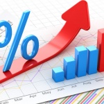 Основният лихвен процент скочи над два пъти само за месец