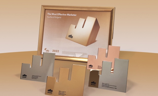 Kaufland България грабна четири отличия в конкурса за ефективност на