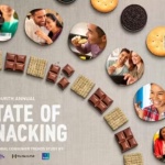 Монделийз Интернешънъл публикува четвъртия си State of Snacking доклад, подчертаващ нарастващата роля на продуктите за похапване