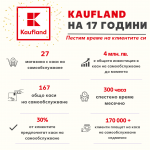 Kaufland намалява времето за пазаруване с нови каси на самообслужване