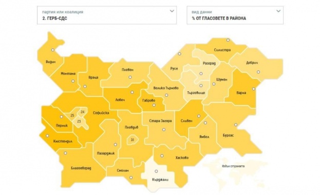ПП ДБ са първи само в трите столични района в Пловдив град