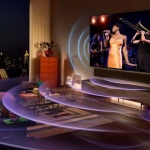 Различните модели телевизори на LG, как да разпознаете разликите и да изберете най-подходящия за вас