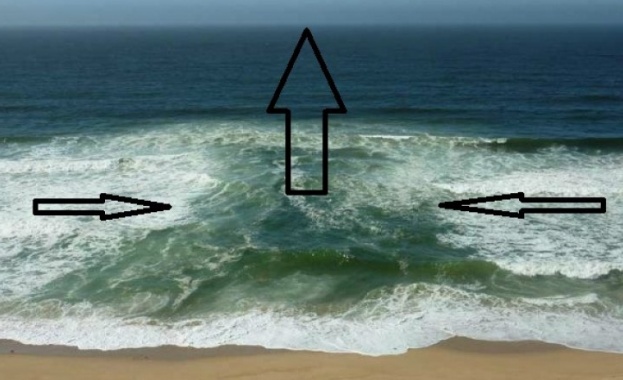 Мъртвото вълнение е сред основните опасности които крие морето особено