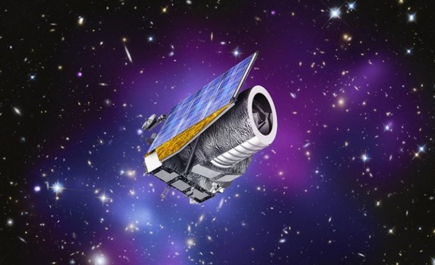 Какво представляват тъмната енергия и тъмната материя защо се ускорява