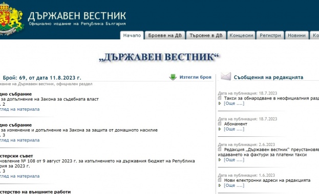 Обранордвани са промените в Закона за защита от домашното насилие